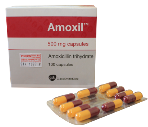 Amoxil 500 mg